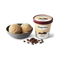 Haagen-Dazs RM10 e-Voucher